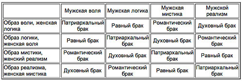 naidisebya11.jpg