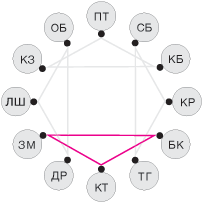 god-sud4.gif