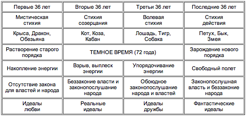taina1.png taina1.png