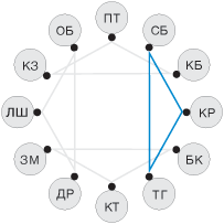 god-sud1.gif