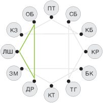 god-sud3.gif