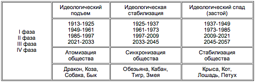 taina4.png taina4.png