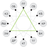 god-id4.gif god-id4.gif